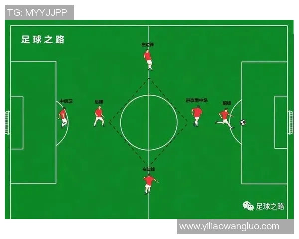 五人足球战术解析与实战应用探讨提升球队整体表现的关键要素